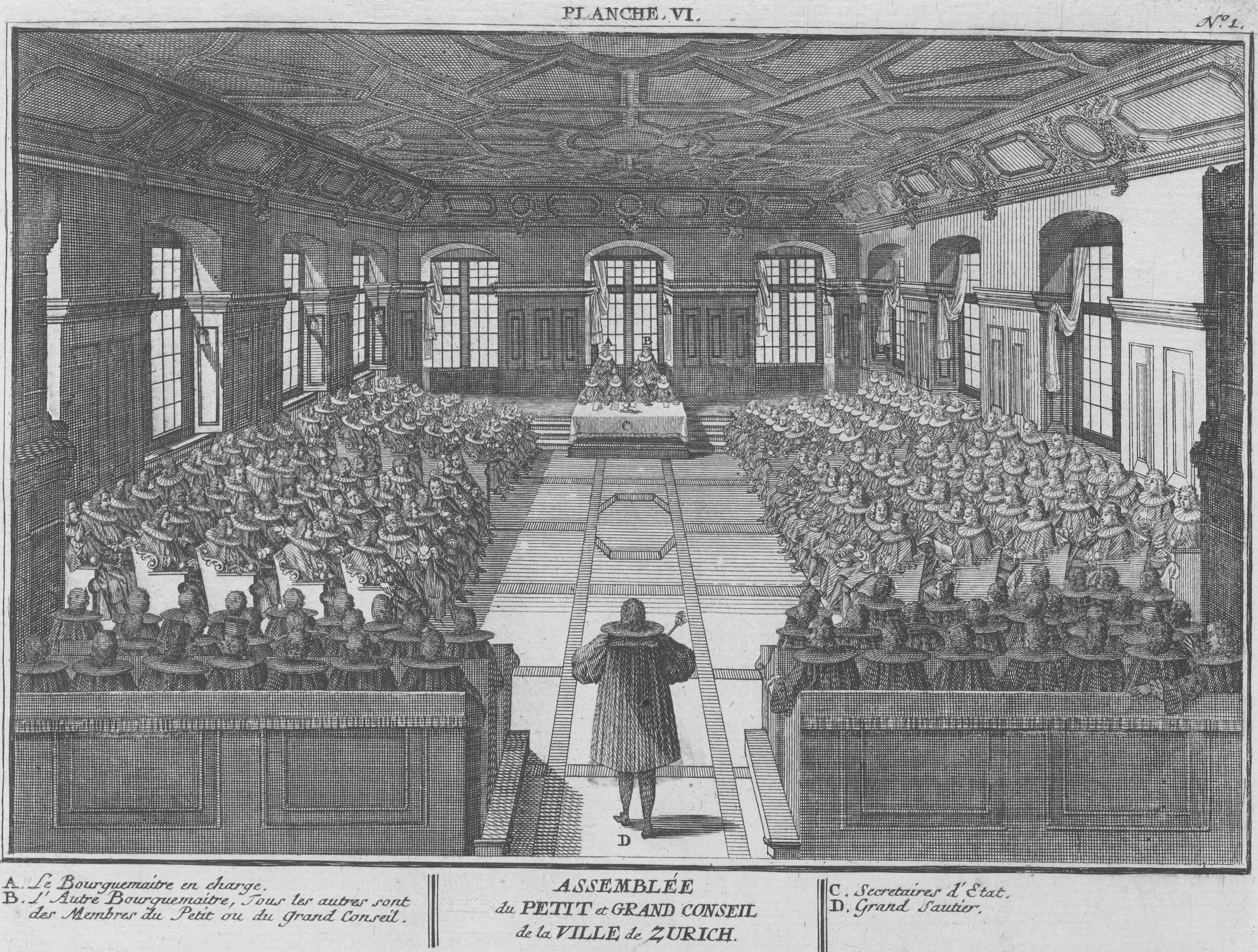 The Councils