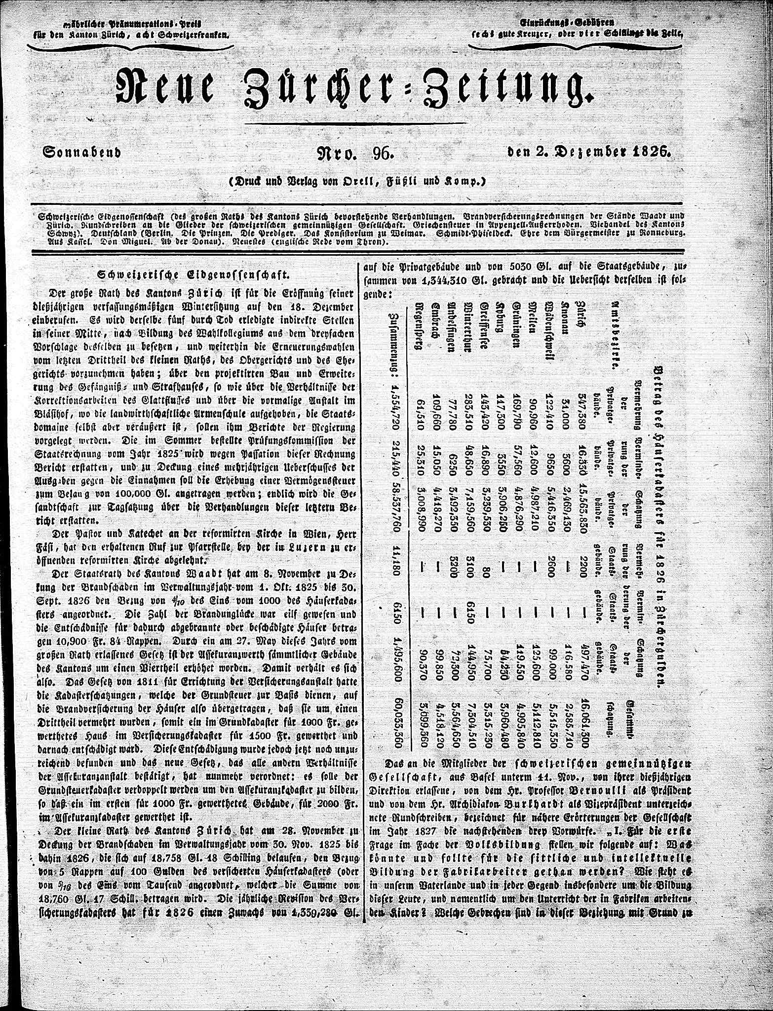 Document example
