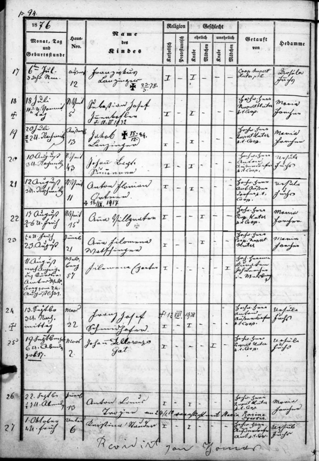 Tabular historical register with handwritten entries across structured columns