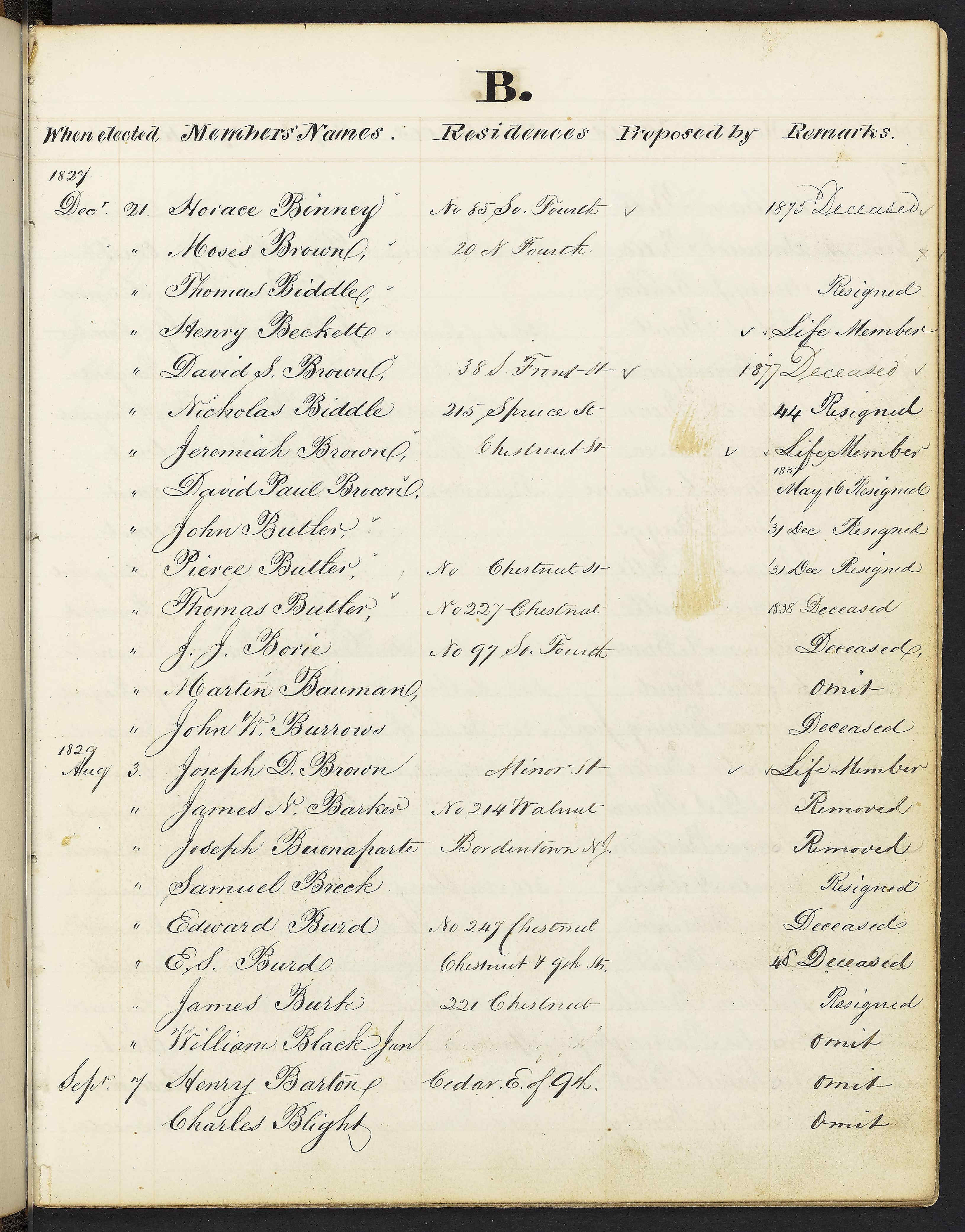 Document example